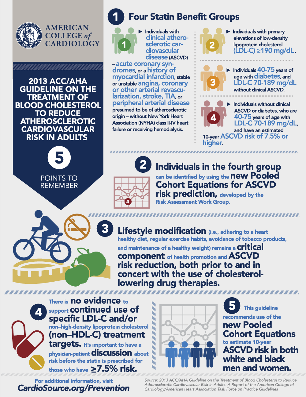 Groups that benifit from Statins